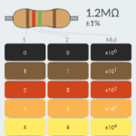 resistance calculator